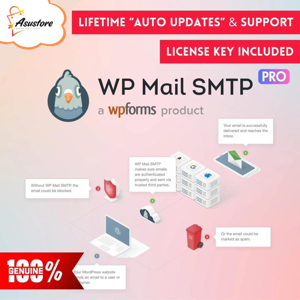 WP-Mail-SMPT.png
